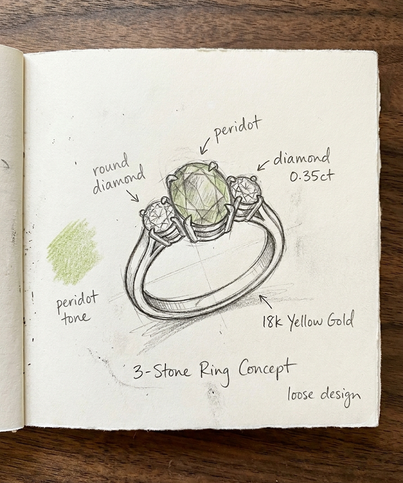 Elise's Custom Peridot