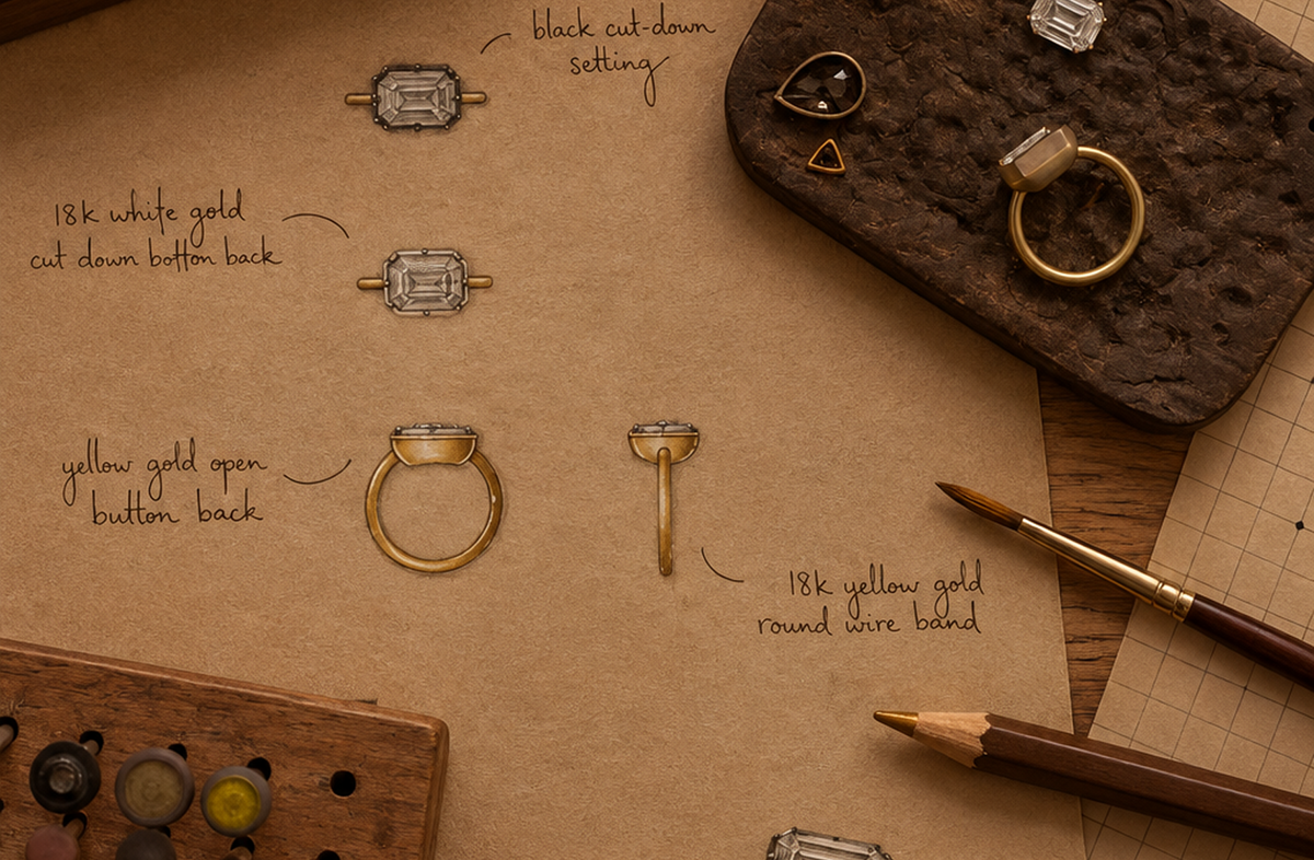EXPLORE RING DESIGNS